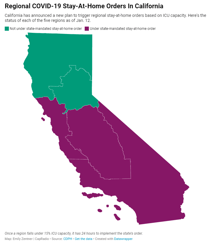 california