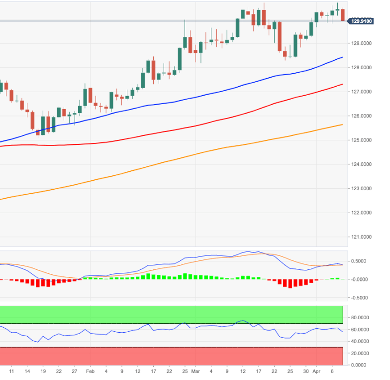 EURJPY