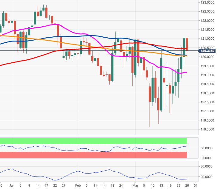 EURJPY