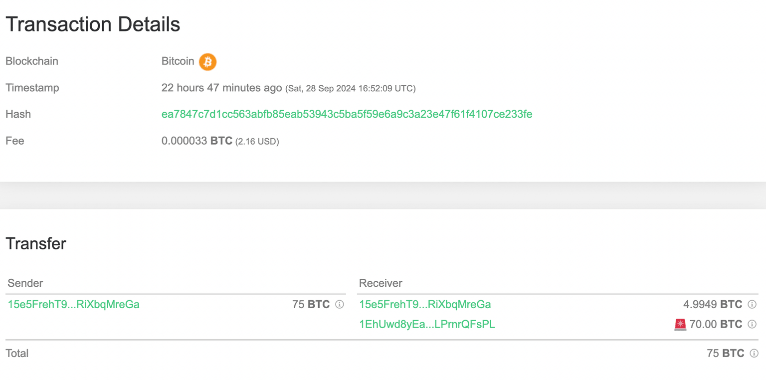 Monedero de ballena de Bitcoin