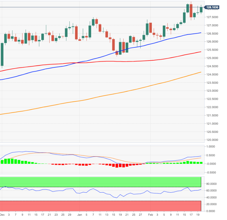 EURJPY