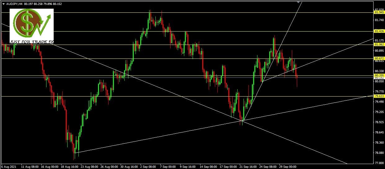 aujpy
