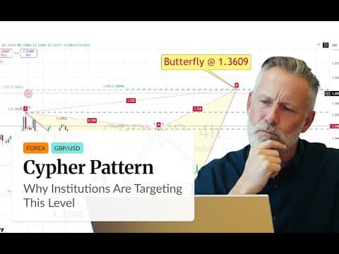 Youtube preview